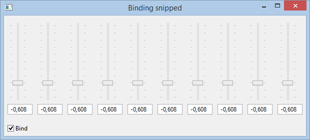 Binding Snipped