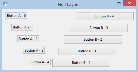 Null Layout Beispiel