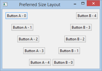 Preferred Size Layout Beispiel