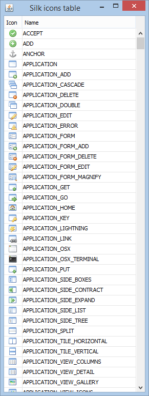 IconTableSnipped mit SilkIcons